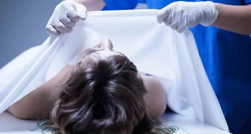 Підготовка тіла до поховання Львів